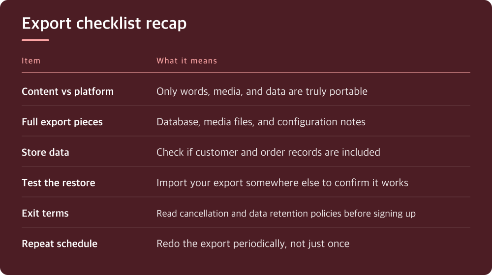 Export checklist recap